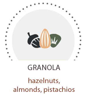 Granola  hazelnuts, almonds, pistachios